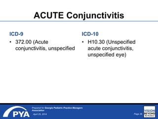 Page 38April 25, 2014
Prepared for Georgia Pediatric Practice Managers
Association
ACUTE Conjunctivitis
ICD-9
• 372.00 (Acute
conjunctivitis, unspecified
ICD-10
• H10.30 (Unspecified
acute conjunctivitis,
unspecified eye)
 