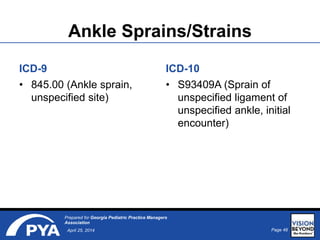 Page 48April 25, 2014
Prepared for Georgia Pediatric Practice Managers
Association
Ankle Sprains/Strains
ICD-9
• 845.00 (Ankle sprain,
unspecified site)
ICD-10
• S93409A (Sprain of
unspecified ligament of
unspecified ankle, initial
encounter)
 
