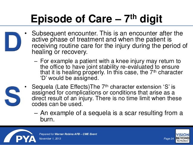 ICD-10 Presentation Takes Coding to New Heights ICD-10 Presentation Takes Coding to New Heights