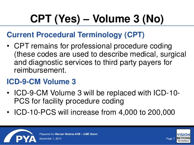 Icd 9 Cm Vol 1 Diagnostic Codes 72887 Find A Code | 2013 icd 9 cm volume 1 diagnosis codes autos post Icd 9 Cm Vol 1 Diagnostic Codes 72887 Find A Code | 2013 icd 9 cm volume 1 diagnosis codes autos post