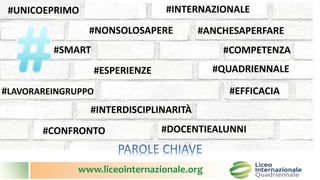 www.liceointernazionale.org
#EFFICACIA
#INTERNAZIONALE
#SMART
#UNICOEPRIMO
#LAVORAREINGRUPPO
#INTERDISCIPLINARITÀ
#ESPERIENZE
#NONSOLOSAPERE
#COMPETENZA
#QUADRIENNALE
#DOCENTIEALUNNI#CONFRONTO
#ANCHESAPERFARE
 