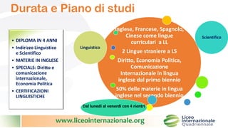 www.liceointernazionale.org
Durata e Piano di studi
Inglese, Francese, Spagnolo,
Cinese come lingue
curriculari a LL
2 Lingue straniere a LS
Diritto, Economia Politica,
Comunicazione
Internazionale in lingua
inglese dal primo biennio
50% delle materie in lingua
inglese nel secondo biennio
Linguistico
Scientifico
Dal lunedi al venerdi con 4 rientri
• DIPLOMA IN 4 ANNI
• Indirizzo Linguistico
e Scientifico
• MATERIE IN INGLESE
• SPECIALS: Diritto e
comunicazione
internazionale,
Economia Politica
• CERTIFICAZIONI
LINGUISTICHE
 