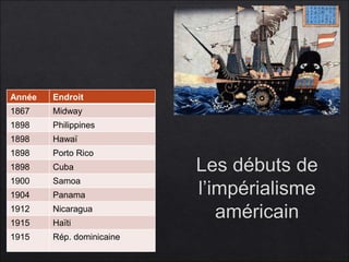 Année Endroit
1867 Midway
1898 Philippines
1898 Hawaï
1898 Porto Rico
1898 Cuba
1900 Samoa
1904 Panama
1912 Nicaragua
1915 Haïti
1915 Rép. dominicaine
 