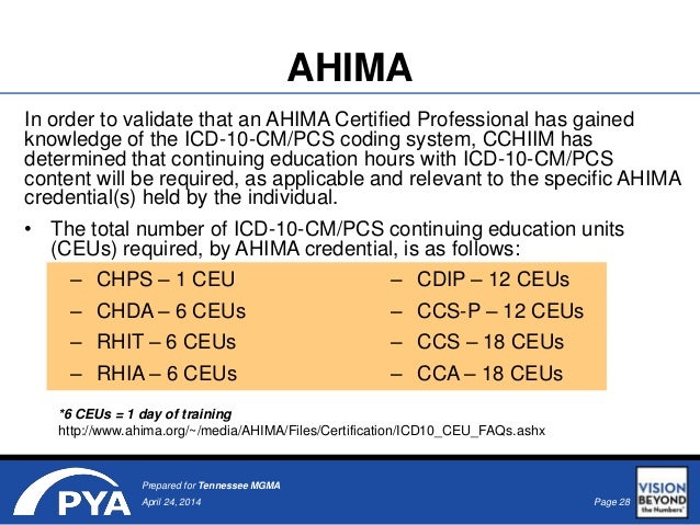 ahima advanced coding credentials Its basic credential is the certified coding associate or cca retrieved from. ahima advanced coding credentials Its basic credential is the certified coding associate or cca retrieved from.