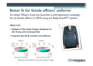 An Italian Military Corp has launched a anthropometric campaign
for its female officers in 2010, using our Body-ScanFIT® system
OBJECTIVES
• Update of the body shapes database of
the Corp, and consequently
BetterBetter fitfit forfor femalefemale officersofficers’’ uniformsuniforms
the Corp, and consequently
• Improve the fit & comfort of uniforms
Distribution of body shapes in the scanned sample (1st stage)
 