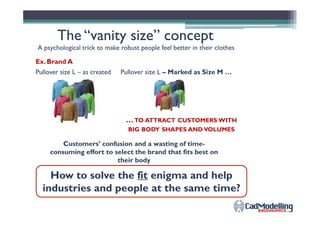 The “vanity size” conceptThe “vanity size” concept
A psychological trick to make robust people feel better in their clothes
Pullover size L – Marked as Size M …Pullover size L – as created
Ex. Brand A
…TO ATTRACT CUSTOMERS WITH
BIG BODY SHAPES AND VOLUMES
Customers’ confusion and a wasting of time-
consuming effort to select the brand that fits best on
their body
How to solve the fit enigma and help
industries and people at the same time?
 