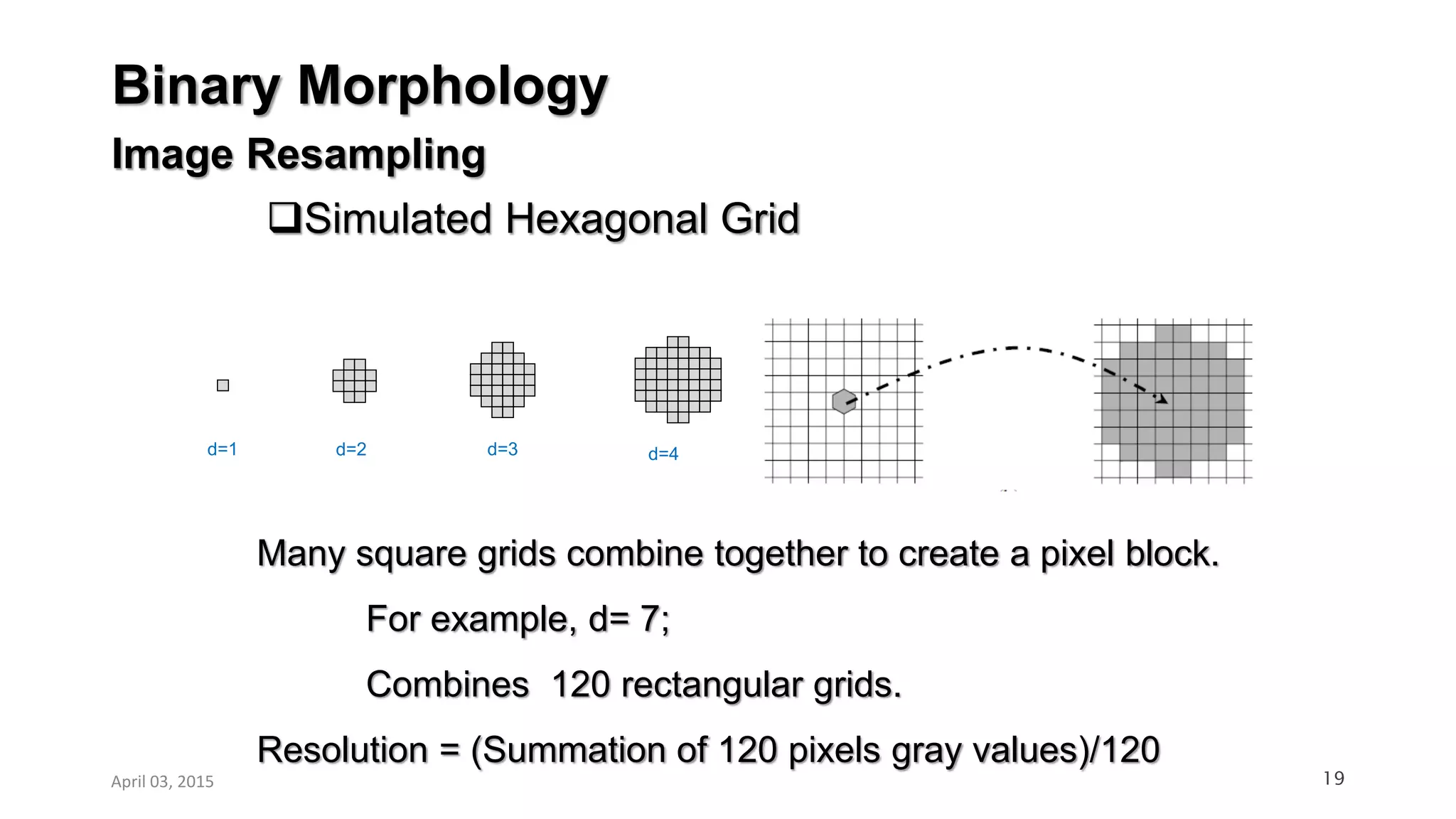 Binary Morphology
19
Simulated Hexagonal Grid
d=3d=2d=1
Many square grids combine together to create a pixel block.
For example, d= 7;
Combines 120 rectangular grids.
Resolution = (Summation of 120 pixels gray values)/120
d=4
Image Resampling
April 03, 2015
 