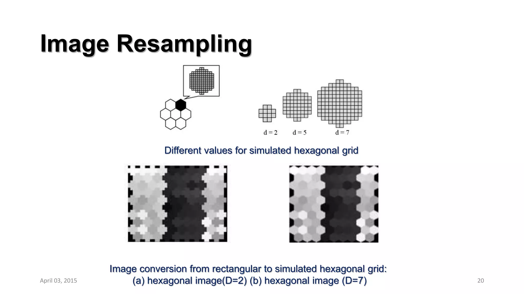 Image Resampling
20
Different values for simulated hexagonal grid
Image conversion from rectangular to simulated hexagonal grid:
(a) hexagonal image(D=2) (b) hexagonal image (D=7)April 03, 2015
 