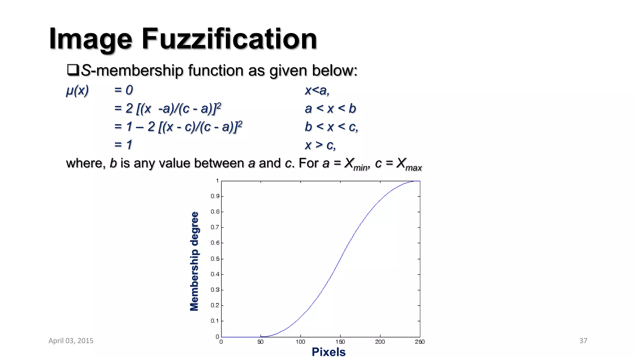 Image Fuzzification
S-membership function as given below:
μ(x) = 0 x<a,
= 2 [(x -a)/(c - a)]2 a < x < b
= 1 – 2 [(x - c)/(c - a)]2 b < x < c,
= 1 x > c,
where, b is any value between a and c. For a = Xmin, c = Xmax
37
Membershipdegree
Pixels
April 03, 2015
 