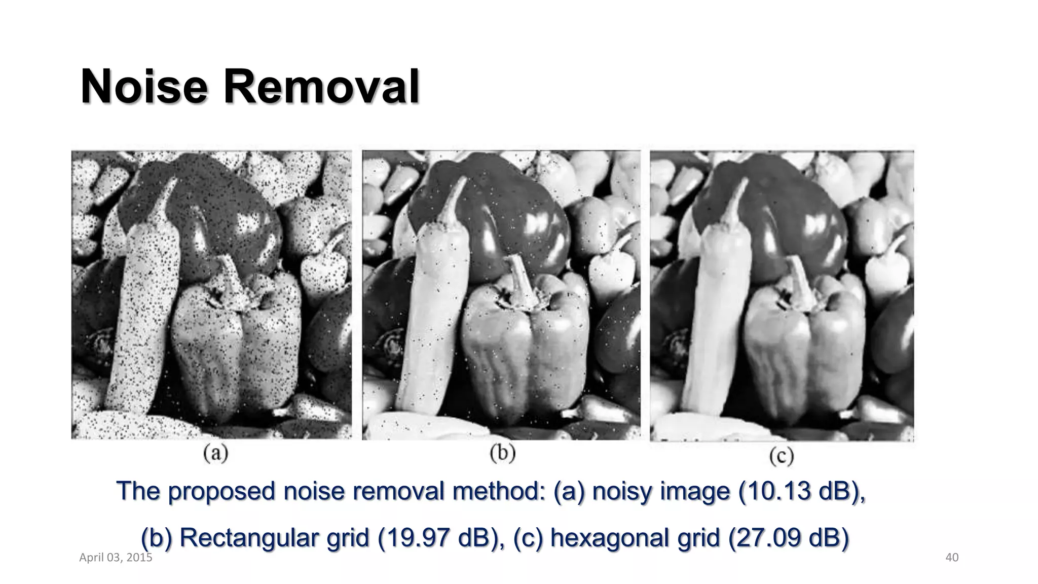 Noise Removal
40
The proposed noise removal method: (a) noisy image (10.13 dB),
(b) Rectangular grid (19.97 dB), (c) hexagonal grid (27.09 dB)
April 03, 2015
 