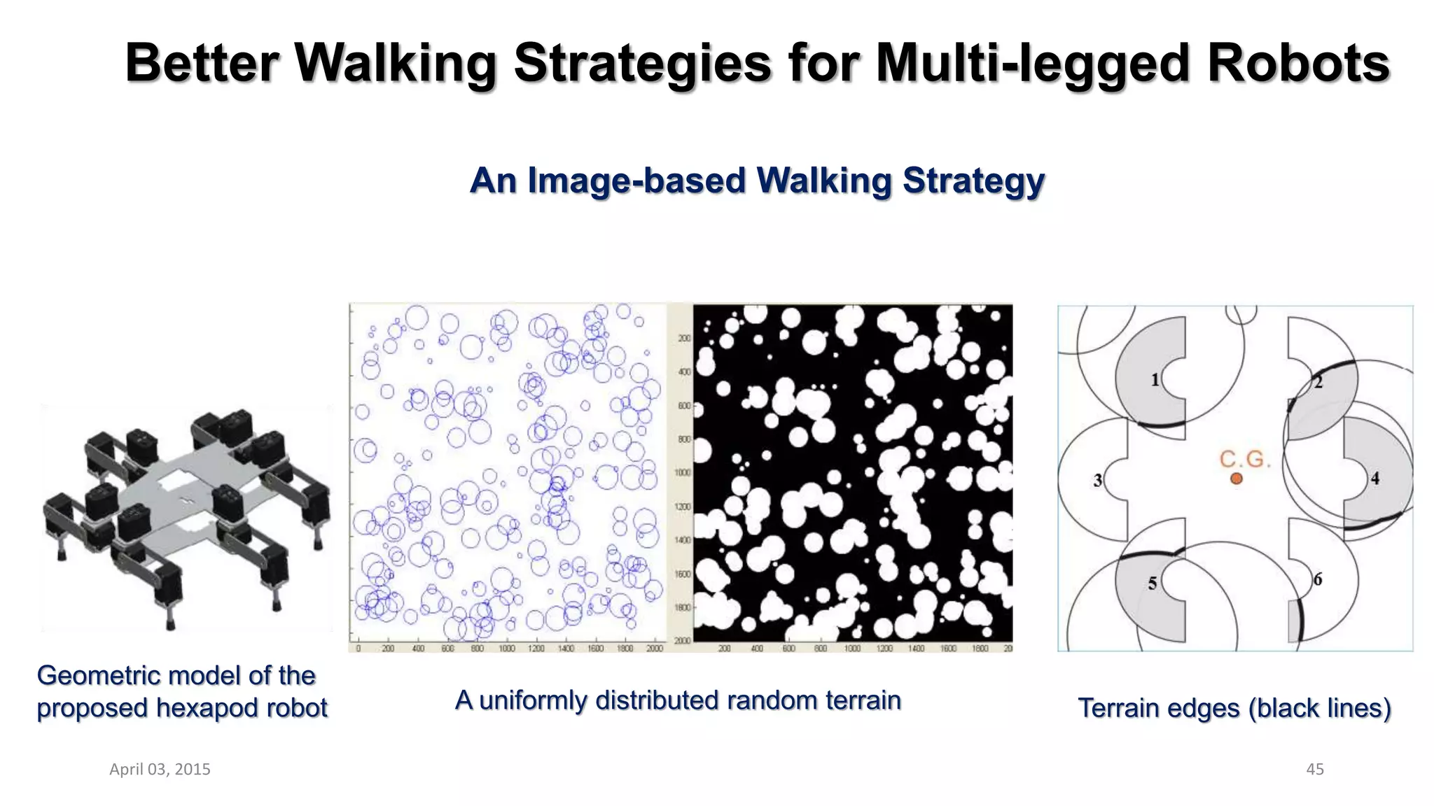 Better Walking Strategies for Multi-legged Robots
An Image-based Walking Strategy
45
Geometric model of the
proposed hexapod robot A uniformly distributed random terrain Terrain edges (black lines)
April 03, 2015
 
