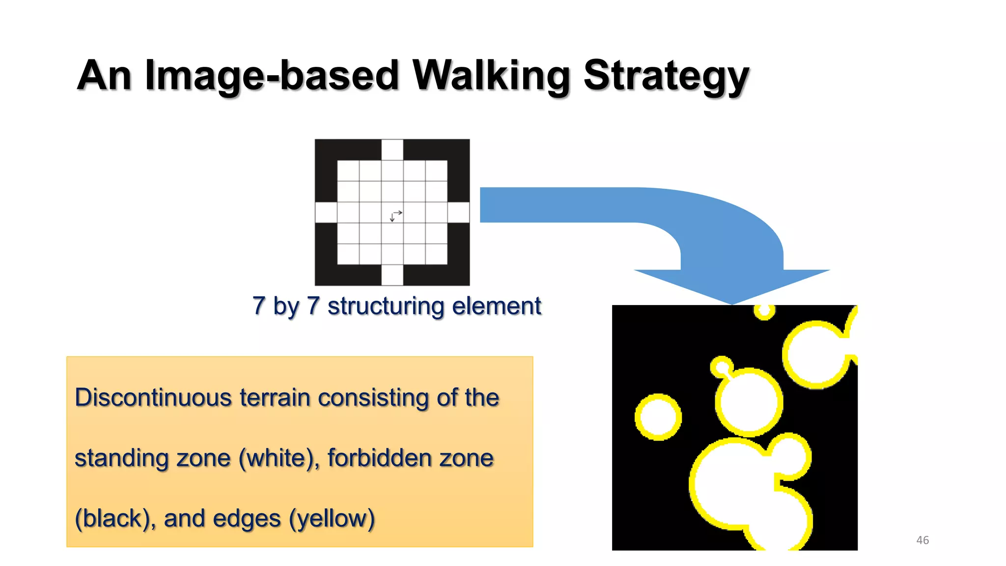 46
Discontinuous terrain consisting of the
standing zone (white), forbidden zone
(black), and edges (yellow)
7 by 7 structuring element
An Image-based Walking Strategy
 