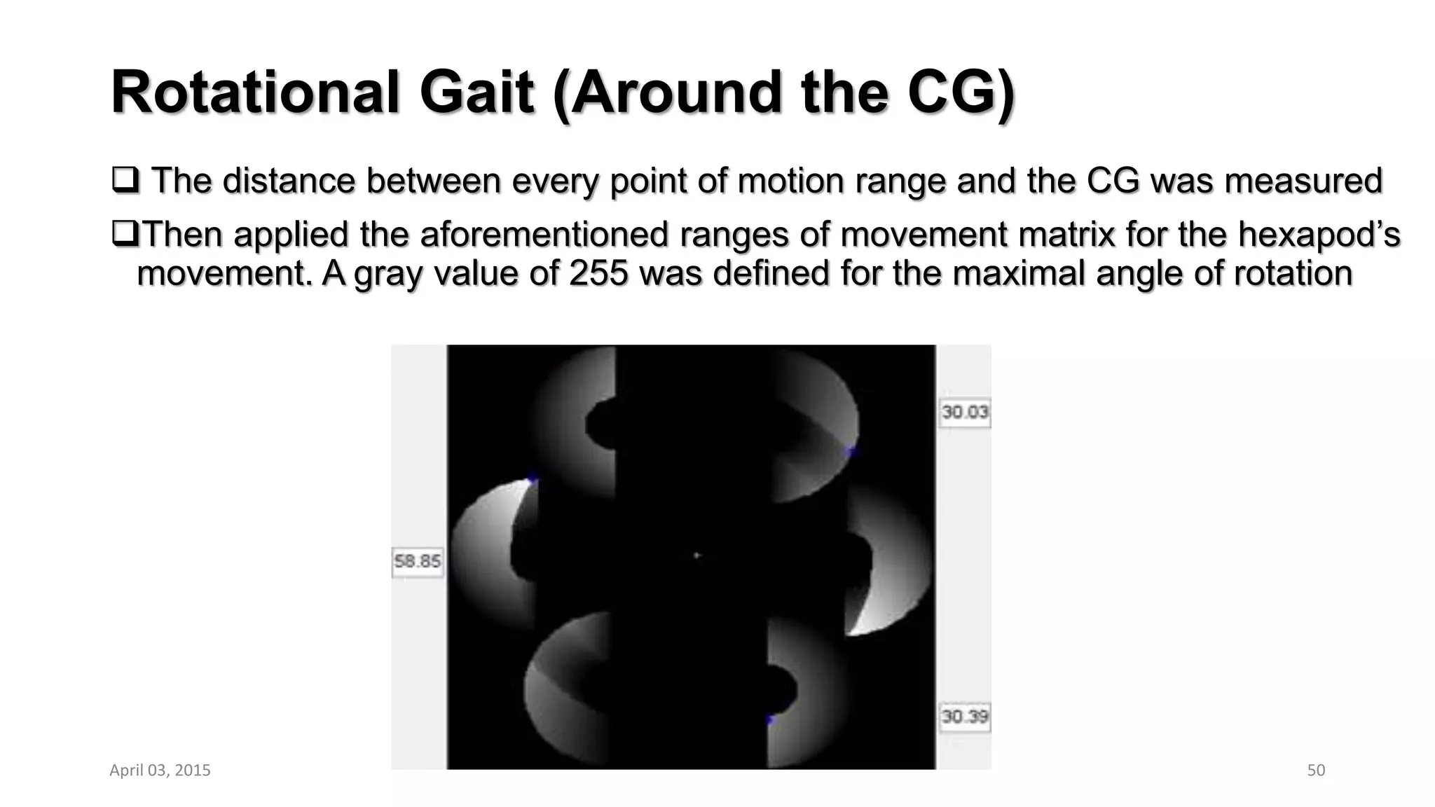 Rotational Gait (Around the CG)
 The distance between every point of motion range and the CG was measured
Then applied the aforementioned ranges of movement matrix for the hexapod’s
movement. A gray value of 255 was defined for the maximal angle of rotation
50April 03, 2015
 