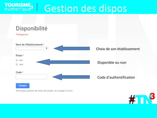 Choix de son établissement
Disponible ou non
Code d’authentification
Gestion des dispos
 