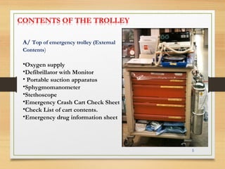 A/ Top of emergency trolley (External
Contents)
•Oxygen supply
•Defibrillator with Monitor
• Portable suction apparatus
•Sphygmomanometer
•Stethoscope
•Emergency Crash Cart Check Sheet
•Check List of cart contents.
•Emergency drug information sheet
5
 