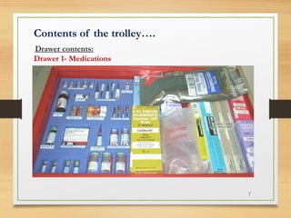Contents of the trolley….
Drawer contents:
Drawer 1- Medications
7
 