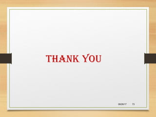 08/26/17 73
Thank you
 