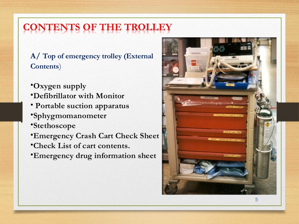 Crash Cart Medication