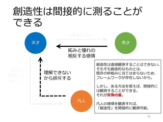 創造性は間接的に測ることが
できる
天才 秀才
凡人
興味がない
妬みと憧れの
相反する感情
心の中で
見下している
天才だと
勘違い
している
理解できない
から排斥する
本当は
理解して
欲しい
16
創造性は直接観測することはできない。
そもそも創造的なものとは、
既存の枠組みに当てはまらないため、
フレームワークが存在しないから。
しかし、ある方法を使えば、間接的に
は観測することができる。
それが反発の量。
凡人の感情を観測すれば、
「創造性」を間接的に観測可能。
 