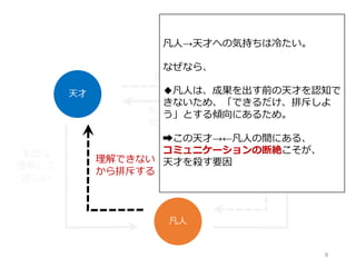 天才 秀才
凡人
興味がない
妬みと憧れの
相反する感情
心の中で
見下している
天才だと
勘違い
している
理解できない
から排斥する
本当は
理解して
欲しい
プラスの感情
マイナスの感情
9
凡人→天才への気持ちは冷たい。
なぜなら、
◆凡人は、成果を出す前の天才を認知で
きないため、「できるだけ、排斥しよ
う」とする傾向にあるため。
➡この天才→←凡人の間にある、
コミュニケーションの断絶こそが、
天才を殺す要因
 