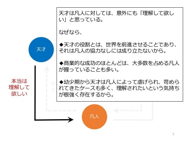 マイノリティである天才を救う
