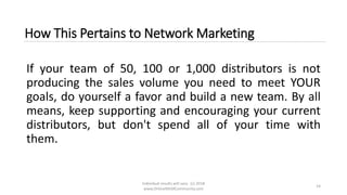 Individual results will vary. (c) 2018
www.OnlineMLMCommunity.com
14
How This Pertains to Network Marketing
If your team of 50, 100 or 1,000 distributors is not
producing the sales volume you need to meet YOUR
goals, do yourself a favor and build a new team. By all
means, keep supporting and encouraging your current
distributors, but don't spend all of your time with
them.
 