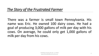 Individual results will vary. (c) 2018
www.OnlineMLMCommunity.com
3
The Story of the Frustrated Farmer
There was a farmer is small town Pennsylvania. His
name was Eric. He owned 100 dairy cows. He had a
goal of producing 3,000 gallons of milk per day with his
cows. On average, he could only get 1,000 gallons of
milk per day from his cows.
 