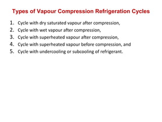 Types of Vapour Compression Refrigeration Cycles
1. Cycle with dry saturated vapour after compression,
2. Cycle with wet vapour after compression,
3. Cycle with superheated vapour after compression,
4. Cycle with superheated vapour before compression, and
5. Cycle with undercooling or subcooling of refrigerant.
 