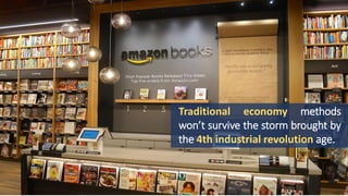 Traditional economy methods
won’t survive the storm brought by
the 4th industrial revolution age.
 