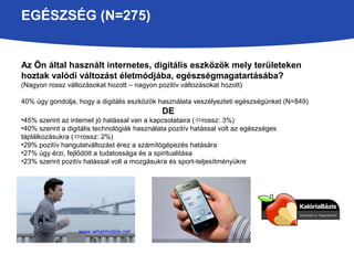 EGÉSZSÉG (N=275) 
Az Ön által használt internetes, digitális eszközök mely területeken 
hoztak valódi változást életmódjába, egészségmagatartásába? 
(Nagyon rossz változásokat hozott – nagyon pozitív változásokat hozott) 
40% úgy gondolja, hogy a digitális eszközök használata veszélyezteti egészségünket (N=849) 
DE 
•45% szerint az internet jó hatással van a kapcsolataira (rossz: 3%) 
•40% szerint a digitális technológiák használata pozitív hatással volt az egészséges 
táplálkozásukra (rossz: 2%) 
•29% pozitív hangulatváltozást érez a számítógépezés hatására 
•27% úgy érzi, fejlődött a tudatossága és a spiritualitása 
•23% szerint pozitív hatással volt a mozgásukra és sport-teljesítményükre 
www.whatmobile.net 
 