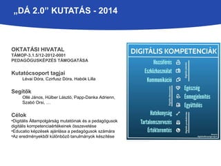 „DÁ 2.0” KUTATÁS - 2014 
OKTATÁSI HIVATAL 
TÁMOP-3.1.5/12-2012-0001 
PEDAGÓGUSKÉPZÉS TÁMOGATÁSA 
Kutatócsoport tagjai 
Lévai Dóra, Czirfusz Dóra, Habók Lilla 
Segítők 
Ollé János, Hülber László, Papp-Danka Adrienn, 
Szabó Orsi, … 
Célok 
•Digitális Állampolgárság mutatóinak és a pedagógusok 
digitális kompetenciaértékeinek összevetése 
•Educatio képzések ajánlása a pedagógusok számára 
•Az eredményekből különböző tanulmányok készítése 
 