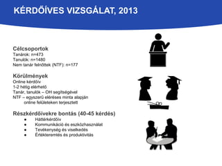 KÉRDŐÍVES VIZSGÁLAT, 2013 
Célcsoportok 
Tanárok: n=473 
Tanulók: n=1480 
Nem tanár felnőttek (NTF): n=177 
Körülmények 
Online kérdőív 
1-2 hétig elérhető 
Tanár, tanulók – OH segítségével 
NTF – egyszerű eléréses minta alapján 
online felületeken terjesztett 
Részkérdőívekre bontás (40-45 kérdés) 
● Háttérkérdőív 
● Kommunikáció és eszközhasználat 
● Tevékenység és viselkedés 
● Értékteremtés és produktivitás 
 