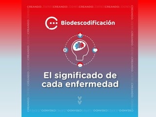 Terapeuta en Salud Bioemocional
Bienvenidos/as a la Carrera en
Biodescodificación
Nombre del profesor/a:
Contacto:
 