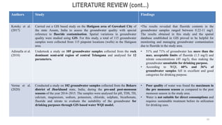 Authors Study Findings
Kotoky et al.
(2017)
Carried out a GIS based study on the Hatigaon area of Guwahati City of
the state Assam, India to assess the groundwater quality with special
reference to fluoride contamination. Spatial variations in groundwater
quality were studied using GIS. For this study, a total of 115 groundwater
samples were collected from 115 pinpoint locations (wells) in the Hatigaon
area.
•The results revealed that fluoride contents in the
groundwater samples ranged between 0.22-11 mg/l.
The results obtained in this study and the spatial
database established in GIS proved to be helpful for
monitoring and managing groundwater contamination
due to fluoride in the study area.
Adimalla et al.
(2018)
Undertook a study on 105 groundwater samples collected from the rock
dominant semi-arid region of central Telangana and analysed for 12
parameters.
• 51% and 71% of groundwater has more than the
max. acceptable limits of fluoride (1.5 mg/l) and
nitrate concentrations (45 mg/l), thus making the
groundwater unsuitable for drinking purpose.
• According to WQI, 60% and 36% of
groundwater samples fell in excellent and good
categories for drinking purpose.
Verma et al.
(2020)
Conducted a study on 102 groundwater samples collected from the Bokaro
district of Jharkhand state, India, during the pre-and post-monsoon
seasons of the year 2014–2015. The samples were analysed for pH, TDS, TH,
calcium, magnesium, sodium, potassium, chloride, sulphate, bicarbonate,
fluoride and nitrate to evaluate the suitability of the groundwater for
drinking purposes through GIS based water WQI model.
• Poor quality of water was found the maximum in
the pre monsoon season as compared to the post
monsoon season in the study area.
• Water is not suitable for direct consumptions and
requires sustainable treatment before its utilization
for drinking uses.
10
LITERATURE REVIEW (cont...)
 
