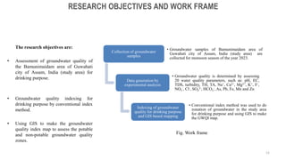 The research objectives are:
• Assessment of groundwater quality of
the Bamunimaidam area of Guwahati
city of Assam, India (study area) for
drinking purpose.
• Groundwater quality indexing for
drinking purpose by conventional index
method.
• Using GIS to make the groundwater
quality index map to assess the potable
and non-potable groundwater quality
zones.
RESEARCH OBJECTIVES AND WORK FRAME
12
Fig. Work frame
Collection of groundwater
samples
• Groundwater samples of Bamunimaidam area of
Guwahati city of Assam, India (study area) are
collected for monsoon season of the year 2023.
Data generation by
experimental analysis
• Groundwater quality is determined by assessing
20 water quality parameters, such as: pH, EC,
TDS, turbidity, TH, TA, Na+, Ca2+, Mg2+, K+, F-,
NO3
-, Cl-, SO4
2-, HCO3
-, As, Pb, Fe, Mn and Zn
Indexing of groundwater
quality for drinking purpose
and GIS based mapping
• Conventional index method was used to do
zonation of groundwater in the study area
for drinking purpose and using GIS to make
the GWQI map.
 