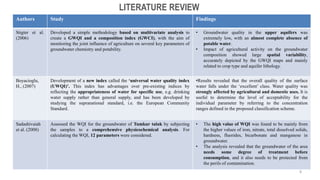 Authors Study Findings
Stigter et al.
(2006)
Developed a simple methodology based on multivariate analysis to
create a GWQI and a composition index (GWCI), with the aim of
monitoring the joint influence of agriculture on several key parameters of
groundwater chemistry and potability.
• Groundwater quality in the upper aquifers was
extremely low, with an almost complete absence of
potable water.
• Impact of agricultural activity on the groundwater
composition showed large spatial variability,
accurately depicted by the GWQI maps and mainly
related to crop type and aquifer lithology.
Boyacioglu,
H., (2007)
Development of a new index called the ‘universal water quality index
(UWQI)’. This index has advantages over pre-existing indices by
reflecting the appropriateness of water for specific use, e.g. drinking
water supply rather than general supply, and has been developed by
studying the supranational standard, i.e. the European Community
Standard.
•Results revealed that the overall quality of the surface
water falls under the ‘excellent’ class. Water quality was
strongly affected by agricultural and domestic uses. It is
useful to determine the level of acceptability for the
individual parameter by referring to the concentration
ranges defined in the proposed classification scheme.
Sadashivaiah
et al. (2008)
Assessed the WQI for the groundwater of Tumkur taluk by subjecting
the samples to a comprehensive physicochemical analysis. For
calculating the WQI, 12 parameters were considered.
• The high value of WQI was found to be mainly from
the higher values of iron, nitrate, total dissolved solids,
hardness, fluorides, bicarbonate and manganese in
groundwater.
• The analysis revealed that the groundwater of the area
needs some degree of treatment before
consumption, and it also needs to be protected from
the perils of contamination.
LITERATURE REVIEW
8
 