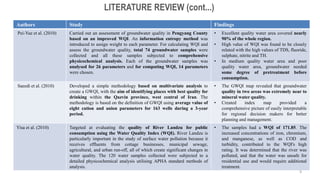 Authors Study Findings
Pei-Yue et al. (2010) Carried out an assessment of groundwater quality in Pengyang County
based on an improved WQI. An information entropy method was
introduced to assign weight to each parameter. For calculating WQI and
assess the groundwater quality, total 74 groundwater samples were
collected and all these samples subjected to comprehensive
physicochemical analysis. Each of the groundwater samples was
analysed for 26 parameters and for computing WQI, 14 parameters
were chosen.
• Excellent quality water area covered nearly
90% of the whole region.
• High value of WQI was found to be closely
related with the high values of TDS, fluoride,
sulphate, nitrite and TH.
• In medium quality water area and poor
quality water area, groundwater needed
some degree of pretreatment before
consumption.
Saeedi et al. (2010) Developed a simple methodology based on multivariate analysis to
create a GWQI, with the aim of identifying places with best quality for
drinking within the Qazvin province, west central of Iran. The
methodology is based on the definition of GWQI using average value of
eight cation and anion parameters for 163 wells during a 3-year
period.
• The GWQI map revealed that groundwater
quality in two areas was extremely near to
mineral water quality.
• Created index map provided a
comprehensive picture of easily interpretable
for regional decision makers for better
planning and management.
Yisa et al. (2010) Targeted at evaluating the quality of River Landzu for public
consumption using the Water Quality Index (WQI). River Landzu is
particularly important in the study of surface water pollution because it
receives effluents from cottage businesses, municipal sewage,
agricultural, and urban run-off, all of which create significant changes in
water quality. The 120 water samples collected were subjected to a
detailed physicochemical analysis utilising APHA standard methods of
analysis.
• The samples had a WQI of 171.85. The
increased concentrations of iron, chromium,
and manganese, as well as COD and
turbidity, contributed to the WQI's high
rating. It was determined that the river was
polluted, and that the water was unsafe for
residential use and would require additional
treatment.
9
LITERATURE REVIEW (cont...)
 