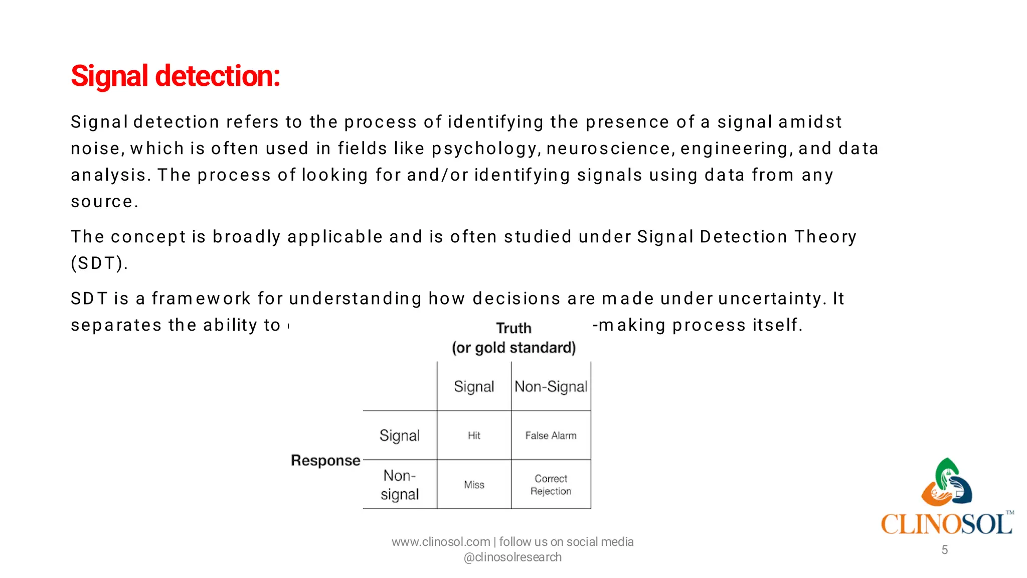 Signal detection:
Signa l detection refers to the process of identifying the presence of a signal a midst
noise, w hich is often used in fields like psychology, neuroscience, engineering, a nd da ta
analysis. The process of looking for and/or identifying signals using da ta from any
source.
The concept is broa dly applicable and is often studied under Signal Detection Theory
(SDT).
SD T is a fram ew ork for understanding how decisions a re m a de under uncertainty. It
sepa rates the ability to detect a signa l from the decision-m aking process itself.
www.clinosol.com | follow us on social media
@clinosolresearch
5
 