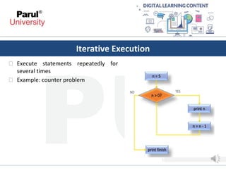 PPT_203105211_3.pptx