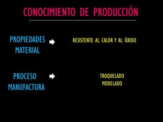 CONOCIMIENTO DE PRODUCCIÓN

PROPIEDADES    RESISTENTE AL CALOR Y AL ÓXIDO
  MATERIAL

 PROCESO                   TROQUELADO
                            MODELADO
MANUFACTURA
 