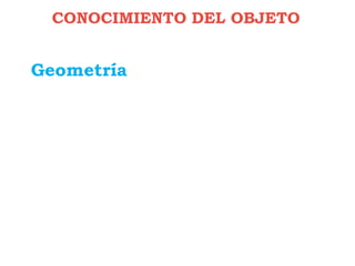 CONOCIMIENTO DEL OBJETO


Geometría
 