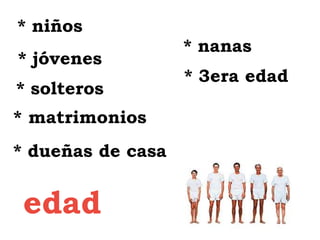 * niños
                   * nanas
* jóvenes
                   * 3era edad
* solteros
* matrimonios
* dueñas de casa


 edad
 