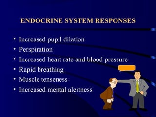 ENDOCRINE SYSTEM RESPONSES
• Increased pupil dilation
• Perspiration
• Increased heart rate and blood pressure
• Rapid breathing
• Muscle tenseness
• Increased mental alertness
 
