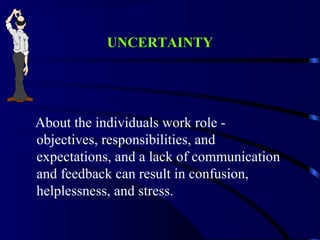 UNCERTAINTY
About the individuals work role -
objectives, responsibilities, and
expectations, and a lack of communication
and feedback can result in confusion,
helplessness, and stress.
 