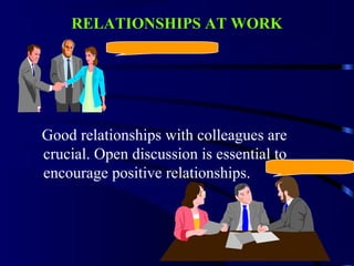 RELATIONSHIPS AT WORK
Good relationships with colleagues are
crucial. Open discussion is essential to
encourage positive relationships.
 