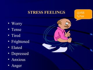 STRESS FEELINGS
• Worry
• Tense
• Tired
• Frightened
• Elated
• Depressed
• Anxious
• Anger
@#$$
%*##
 