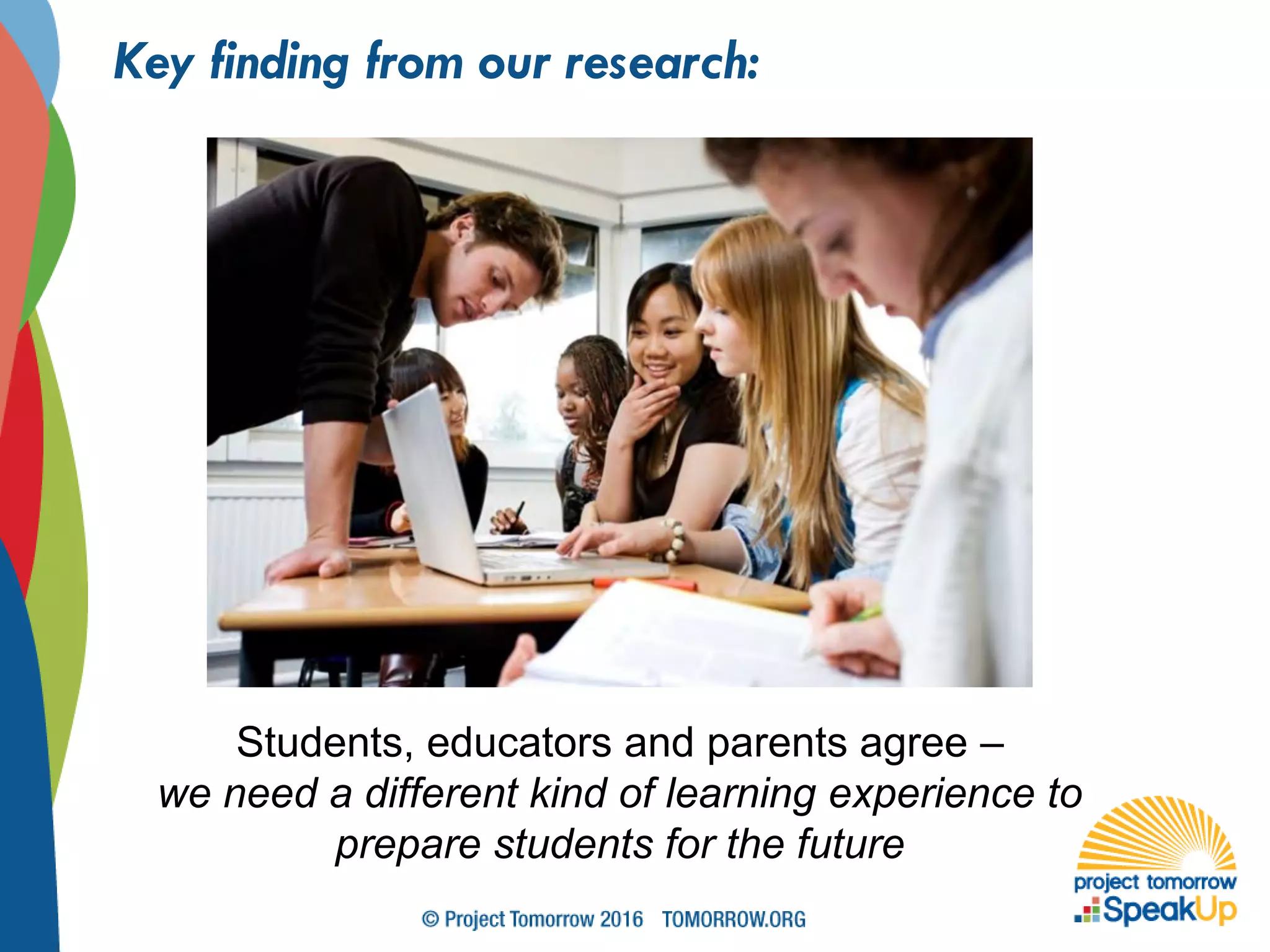 Key finding from our research:
Students, educators and parents agree –
we need a different kind of learning experience to
prepare students for the future
 