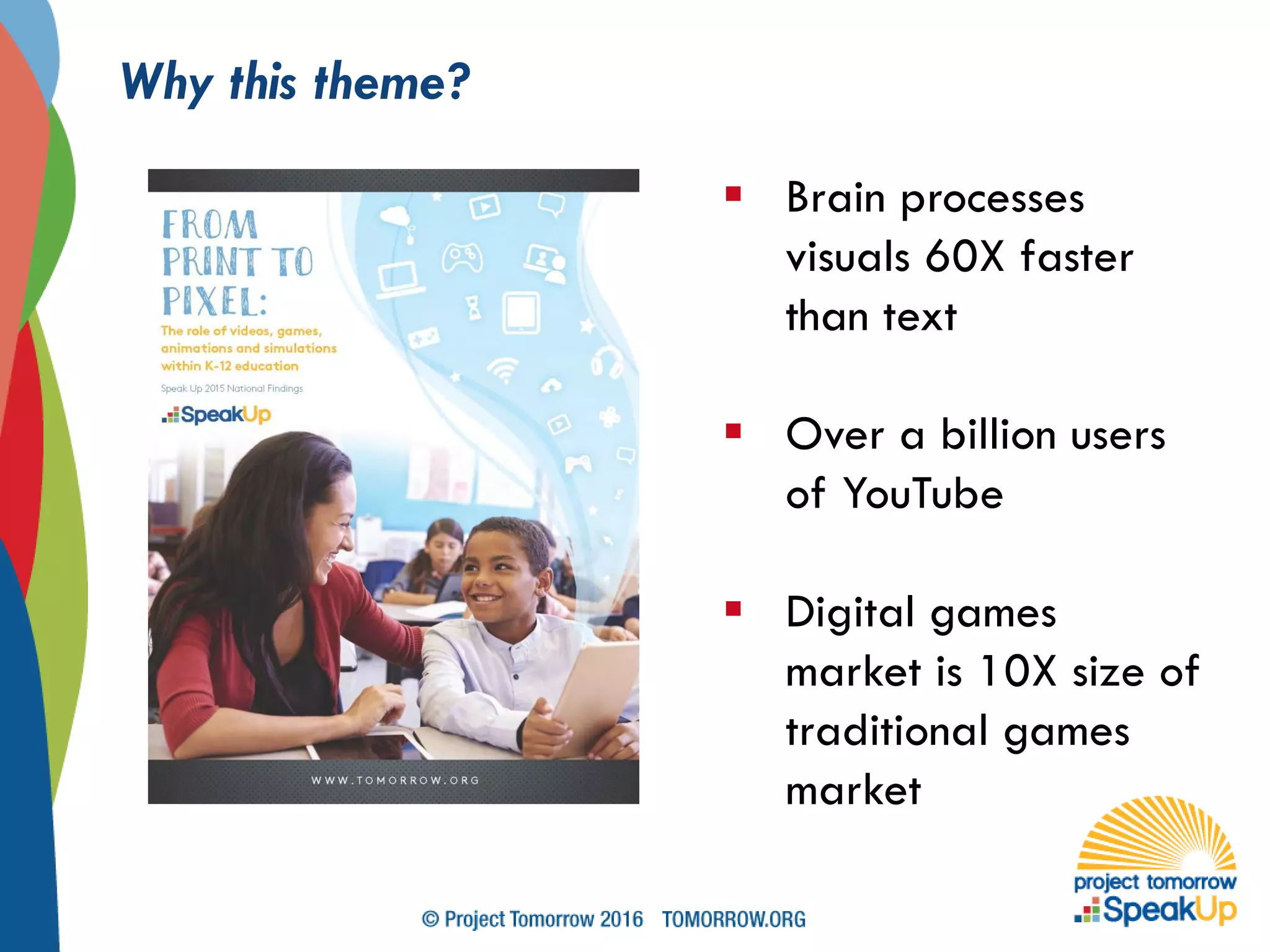 Why this theme?
 Brain processes
visuals 60X faster
than text
 Over a billion users
of YouTube
 Digital games
market is 10X size of
traditional games
market
 