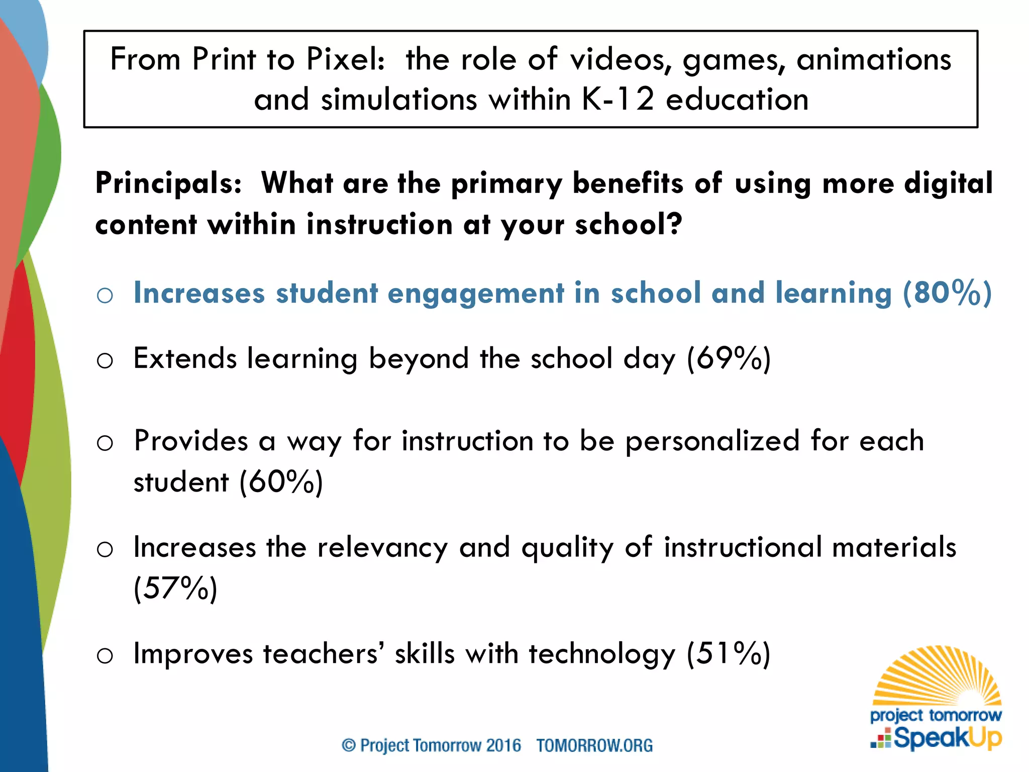From Print to Pixel: the role of videos, games, animations
and simulations within K-12 education
Principals: What are the primary benefits of using more digital
content within instruction at your school?
o Increases student engagement in school and learning (80%)
o Extends learning beyond the school day (69%)
o Provides a way for instruction to be personalized for each
student (60%)
o Increases the relevancy and quality of instructional materials
(57%)
o Improves teachers’ skills with technology (51%)
 