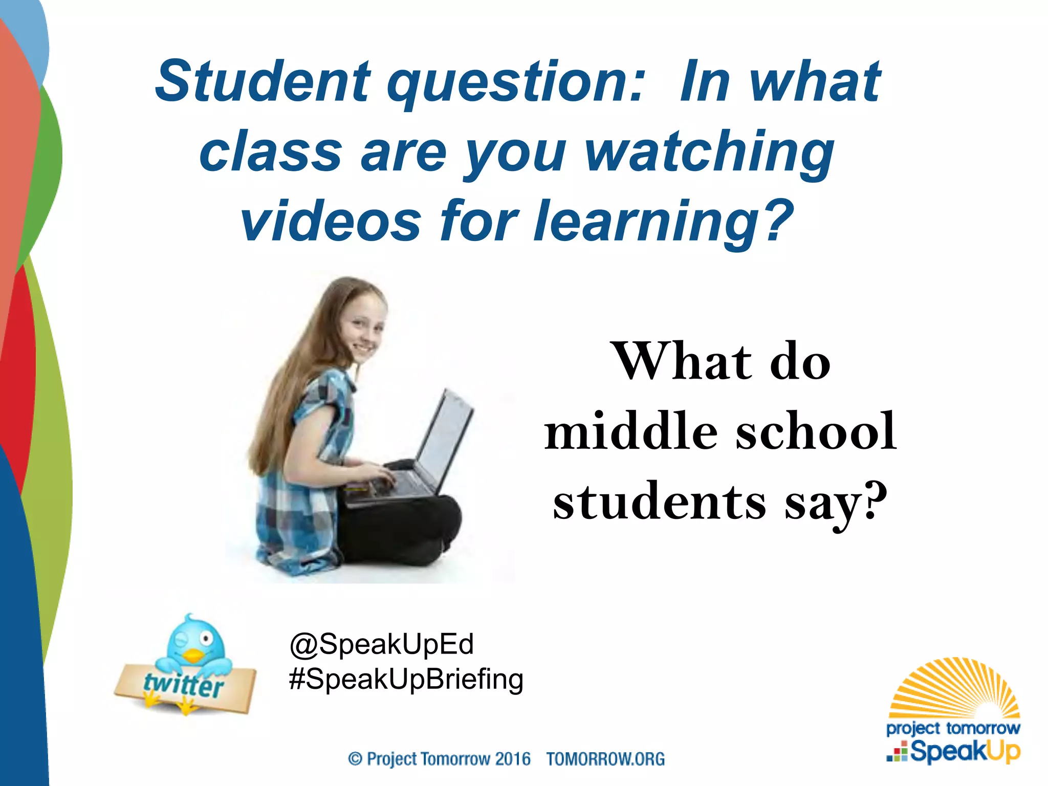 Student question: In what
class are you watching
videos for learning?
What do
middle school
students say?
@SpeakUpEd
#SpeakUpBriefing
 